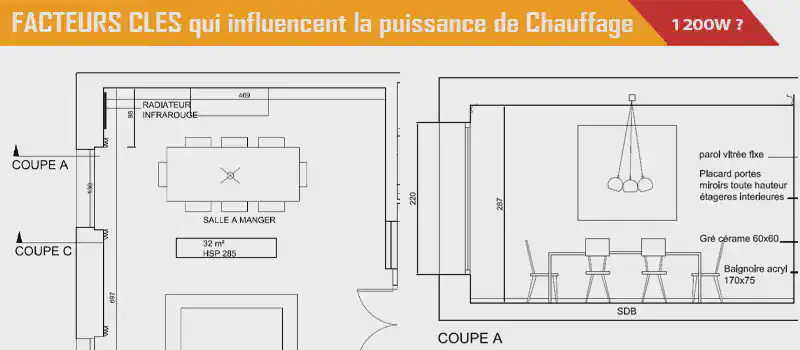 image title Facteurs clés qui influencent la puissance de chauffage