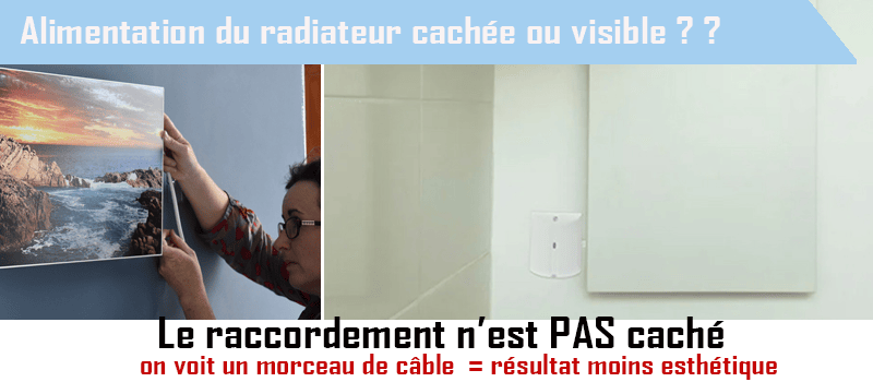 Installation moins esthétique car le câble électrique n'est pas caché derrière le radiateur