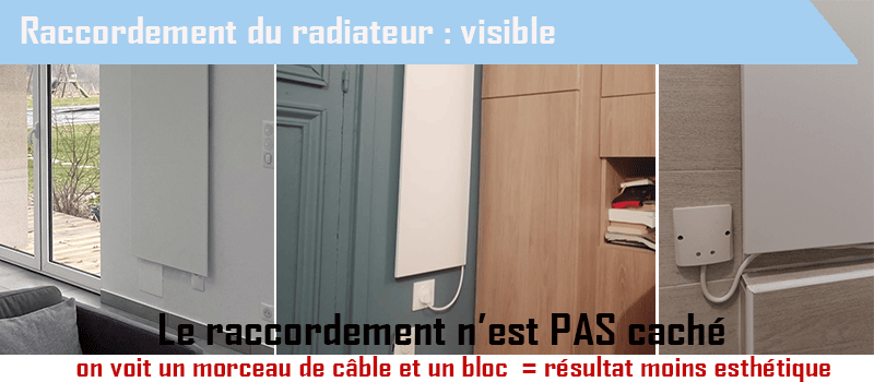 Installation moins esthétique car le câble électrique n'est pas caché derrière le radiateur