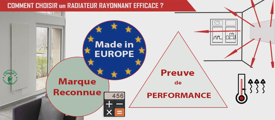 Quels sont les points importants à prendre en compte avant l'achat d'un radiateur infrarouge rayonnant ?