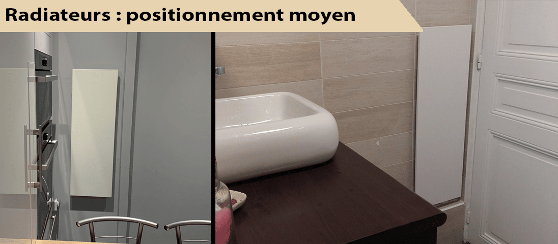 positionnement moyen d'un radiateur rayonnant