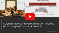 Résumé Vidéo sur Le chauffage par rayonnement infrarouge est-il dangereux pour la santé ?