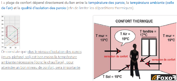 plus le niveau d’isolation des parois (murs, plafond, sol) est bon moins la température ambiante nécessaire (donc le chauffage),  pour atteindre un bon niveau de confort, sera importante.